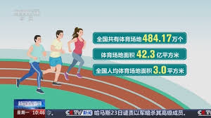 bsports必一体育 十堰室内健身操